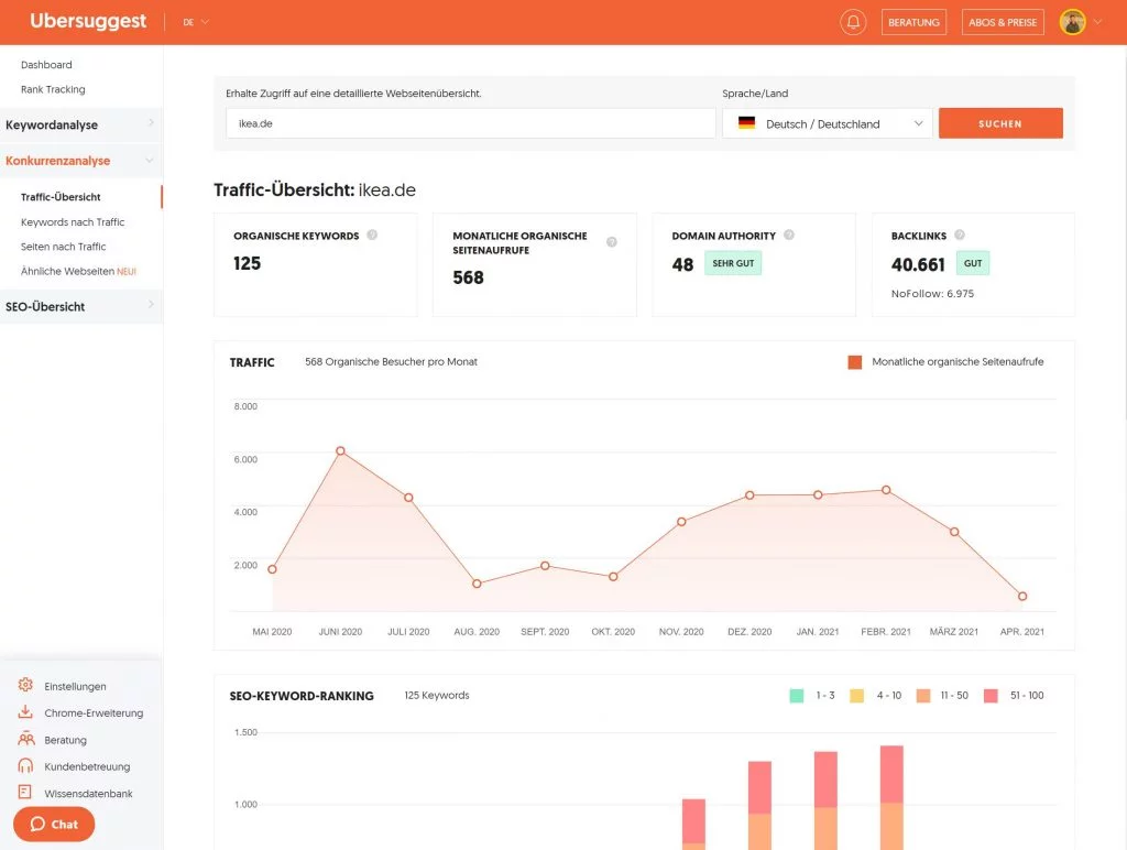 Ubersuggest
